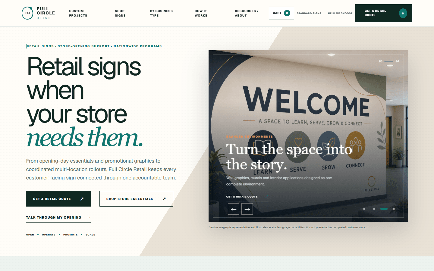 Websites presentation: Websites that answer questions and earn the next call.