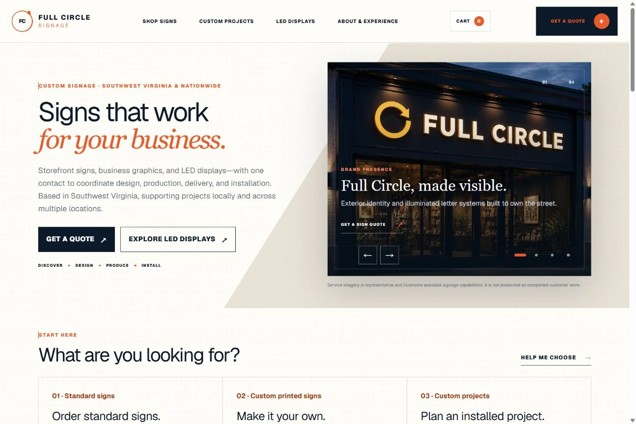 Websites presentation: Websites that answer questions and earn the next call.